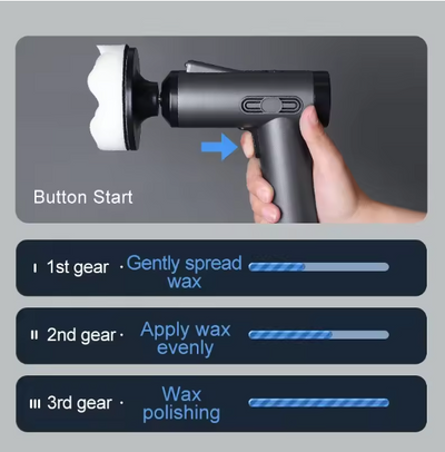 LIYANG Pro High Power Auto Polishing & Waxing Machine