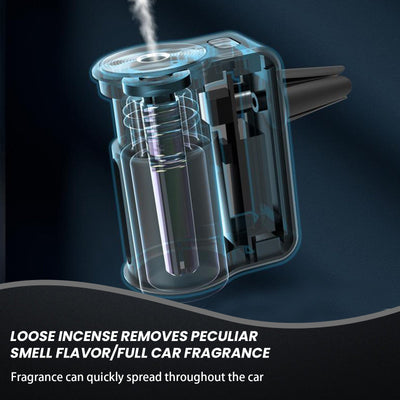 Premium Car Aroma Diffuser
