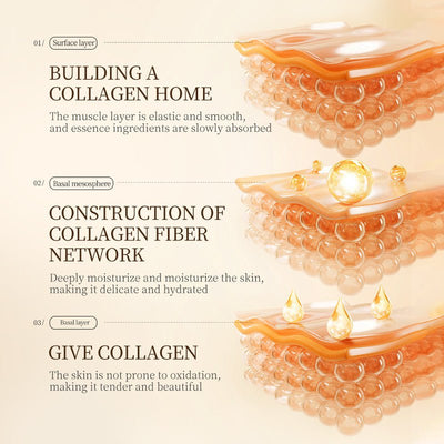 SADORE - White Truffle 6-in-1 Skincare Set (Original)